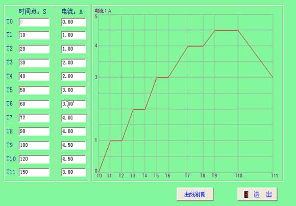 TR-2B转矩转速采集仪